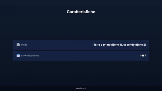 Immobile in asta di 309 m² in vendita a Capestrano - Foto 5