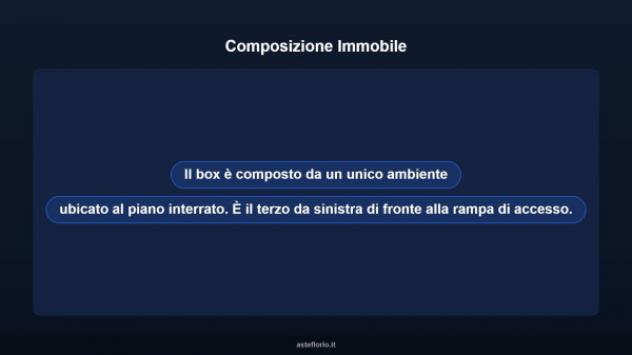 Immobile in asta di 15 m² in vendita a Pozzo d'Adda - Foto 8