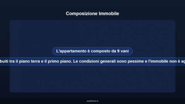 Immobile in asta di 150 m² con più di 5 locali in vendita a Fiesse - Foto 15