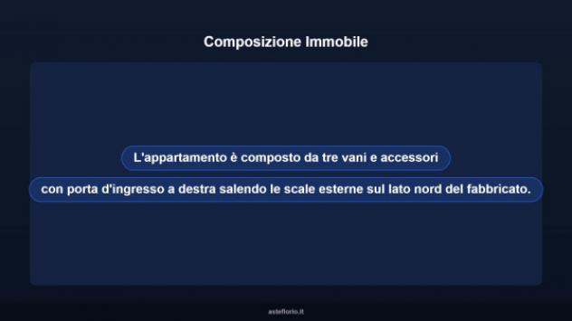 Immobile in asta di 66 m² in vendita a Taranto - Foto 9