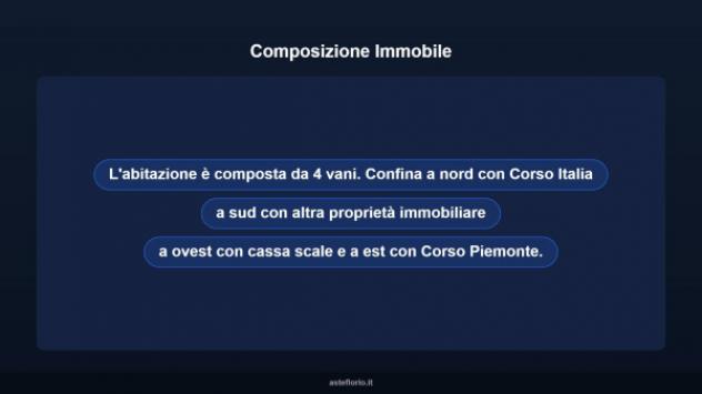 Immobile in asta di 67 m² in vendita a Taranto - Foto 9