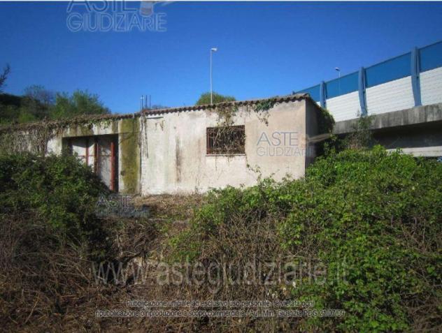 IMMOBILI-IMMOBILE COMMERCIALE-Via Abetonia, 00041 Albano Laziale RM, Italia