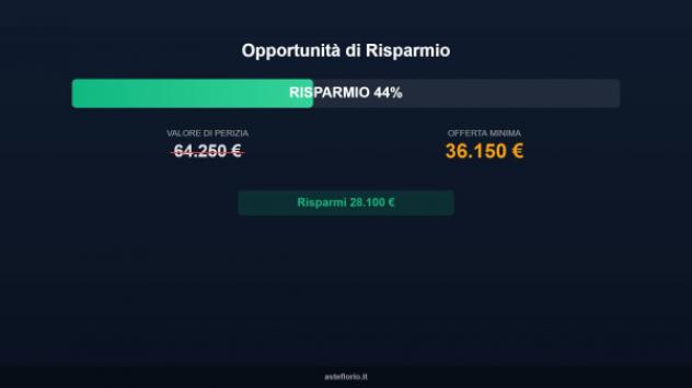 Immobile in asta di 136 m² in vendita a Reggiolo - Foto 4