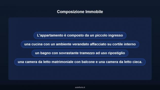 Immobile in asta di 40 m² in vendita a Taranto - Foto 12