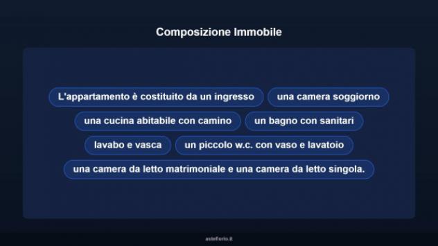 Immobile in asta di 107 m² in vendita a Terzigno - Foto 16