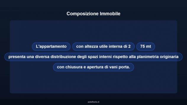 Immobile in asta di 61 m² in vendita a Tagliacozzo - Foto 12