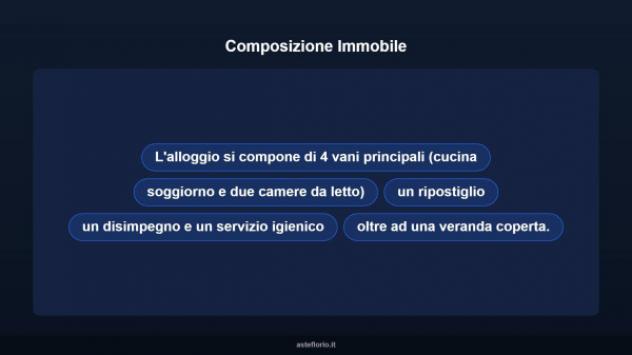 Immobile in asta di 75 m² in vendita a Pisticci - Foto 15