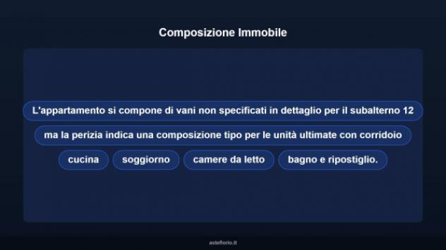 Immobile in asta di 137 m² con più di 5 locali in vendita a Roccella Ionica - Foto 12