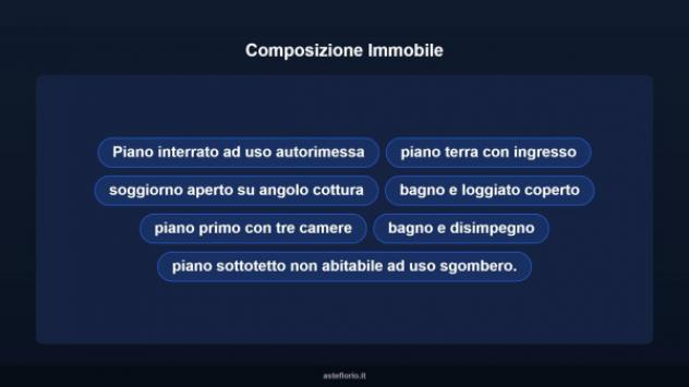 Immobile in asta di 203 m² con più di 5 locali e box auto in vendita a Capriata d'Orba - Foto 10