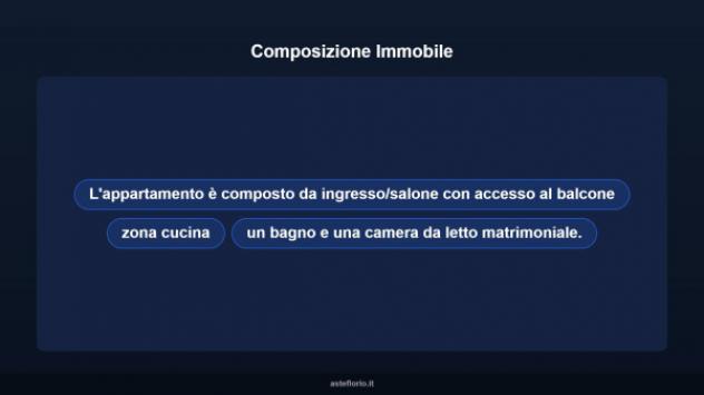 Immobile in asta di 2 m² in vendita a Porto Recanati - Foto 11
