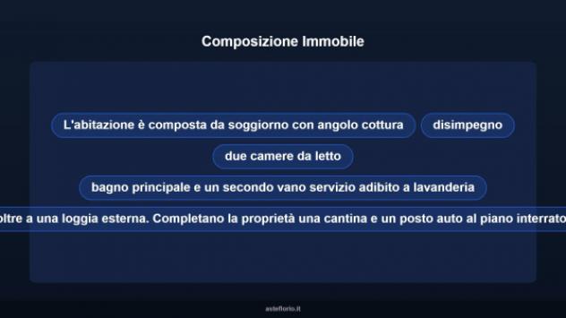Immobile in asta di 100 m² in vendita a Tezze sul Brenta - Foto 13