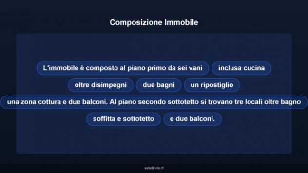 Immobile in asta di 340 m² con più di 5 locali in vendita a Santa Croce sull'Arno - Foto 11