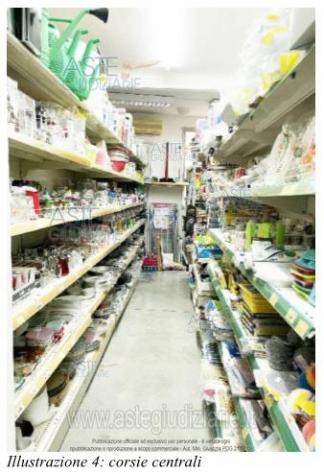 IMMOBILI-IMMOBILE COMMERCIALE-Viale Adua, 291, 51100 Pistoia PT, Italia - Foto 3