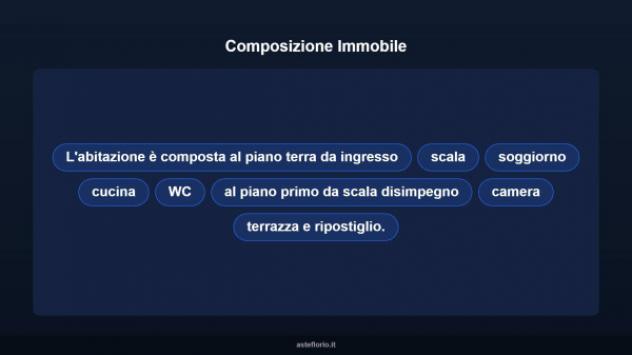 Immobile in asta di 90 m² in vendita a Morrovalle - Foto 18