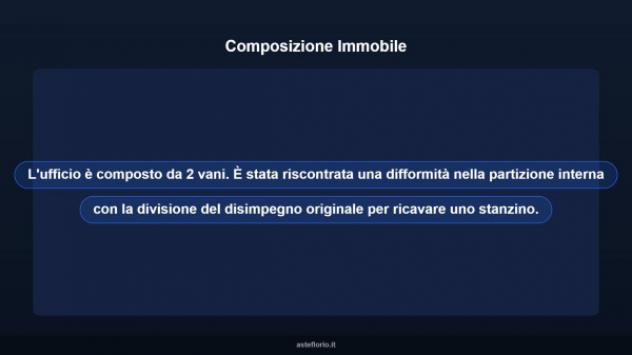 Immobile in asta di 52 m² in vendita a Palermo - Foto 7