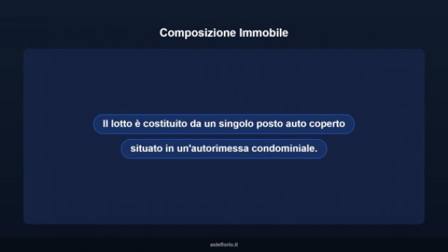 Immobile in asta di 15 m² in vendita a Oristano - Foto 6
