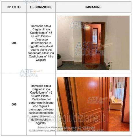 Tribunale Cagliari - RGE 9/2025 - LOTTO U - Tribunale Cagliari - RGE 9/2025 - LOTTO U - ASTA 23/09/2026 - Foto 4