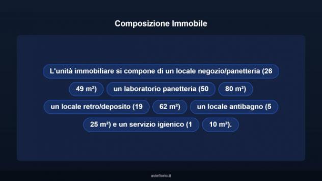 Immobile in asta di 103 m² in vendita a Vezza d'Alba - Foto 10