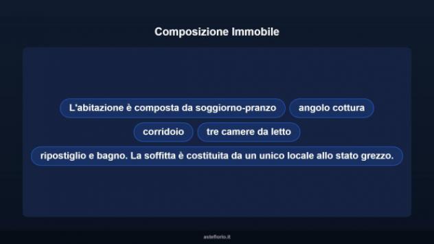 Immobile in asta di 144 m² con più di 5 locali in vendita a Formello - Foto 11