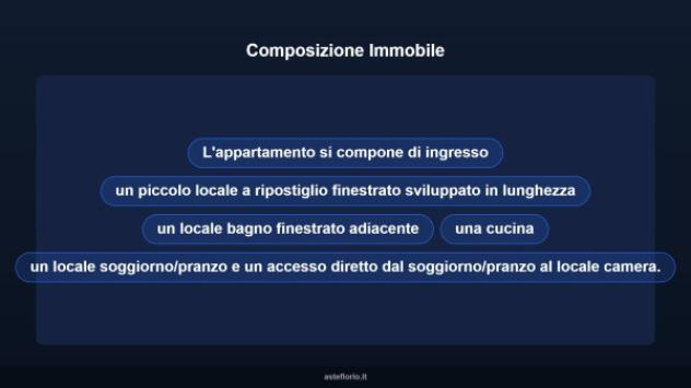 Immobile in asta di 70 m² in vendita a Arona - Foto 10