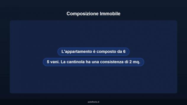 Immobile in asta di 124 m² in vendita a Taranto - Foto 10
