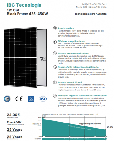 Pannello solare IBC da 425W-450W con cornice nera - Foto 4
