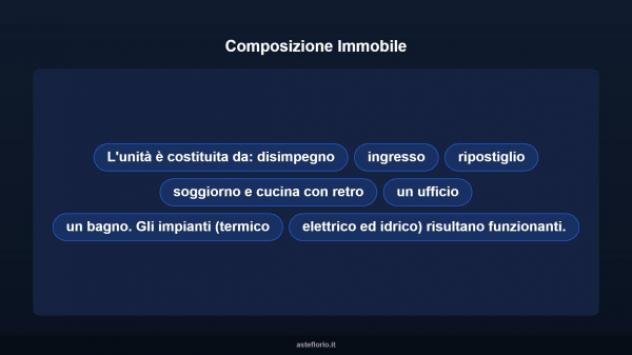 Immobile in asta di 111 m² in vendita a Porto Sant'Elpidio - Foto 12