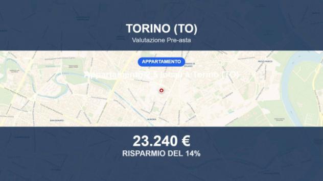 Immobile in asta di 55 m² in vendita a Torino