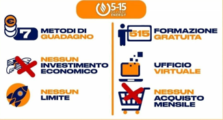 LAVORO DA CASA - SENZA INVESTIMENTI!!!