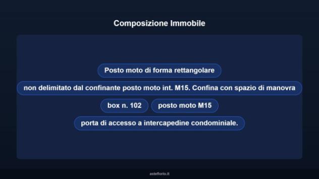 Immobile in asta di 3 m² in vendita a Roma - Foto 7