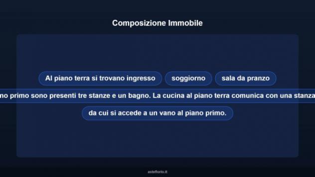 Immobile in asta di 162 m² con più di 5 locali in vendita a Riva del Po - Foto 12