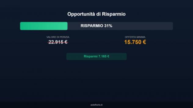 Immobile in asta di 26 m² in vendita a Giardini-Naxos - Foto 18