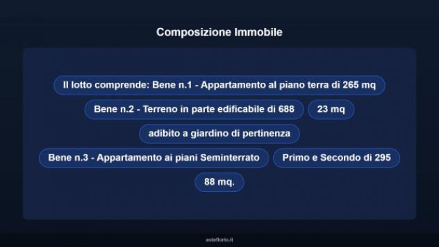 Immobile in asta di 265 m² con più di 5 locali in vendita a Torre de' Passeri - Foto 18