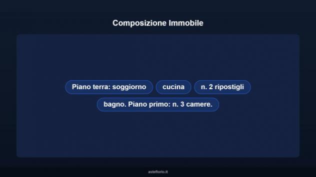 Immobile in asta di 100 m² con più di 5 locali in vendita a Montescheno - Foto 8