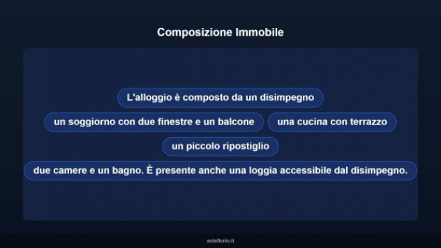 Immobile in asta di 125 m² con più di 5 locali in vendita a Piobbico - Foto 16