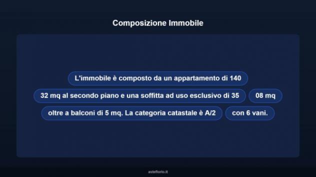 Immobile in asta di 180 m² in vendita a Lappano - Foto 10