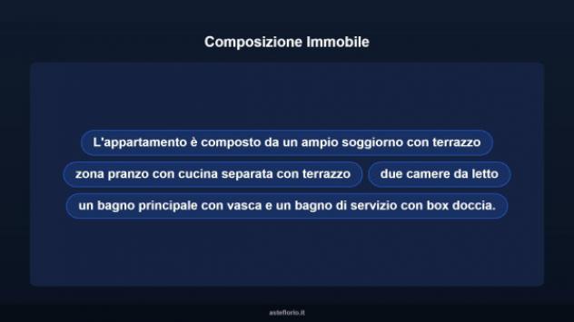 Immobile in asta di 121 m² in vendita a Macerata - Foto 12