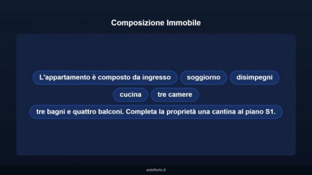 Immobile in asta di 153 m² con più di 5 locali in vendita a Roma - Foto 10