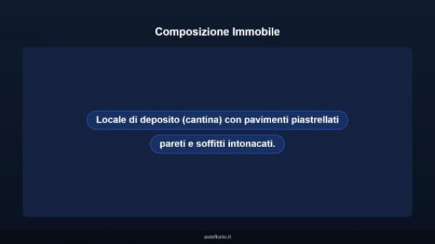 Immobile in asta di 7 m² in vendita a Narzole - Foto 8
