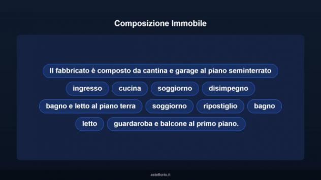 Immobile in asta di 221 m² con più di 5 locali e box auto in vendita a Casina - Foto 14