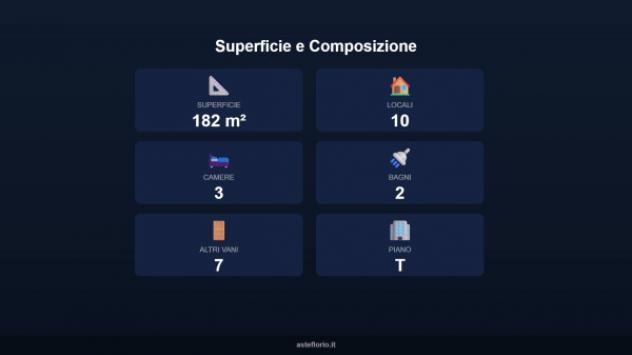 Immobile in asta di 182 m² con più di 5 locali in vendita a Monreale - Foto 18