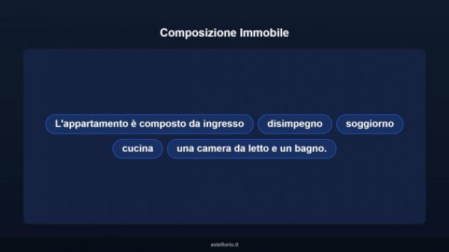 Immobile in asta di 63 m² in vendita a Roma - Foto 10