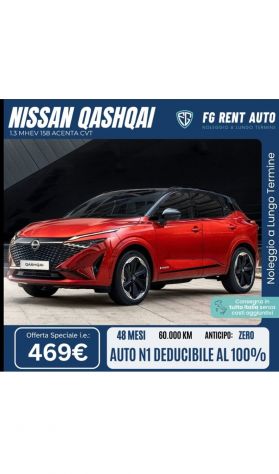🚗 Comprare o noleggiare? Scopri come evitare la svalutazione della tua auto