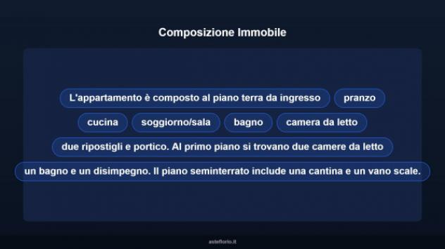Immobile in asta di 218 m² con più di 5 locali e box auto in vendita a Buddusò - Foto 11
