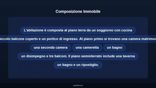 Immobile in asta di 250 m² con più di 5 locali e box auto in vendita a Avezzano - Foto 17