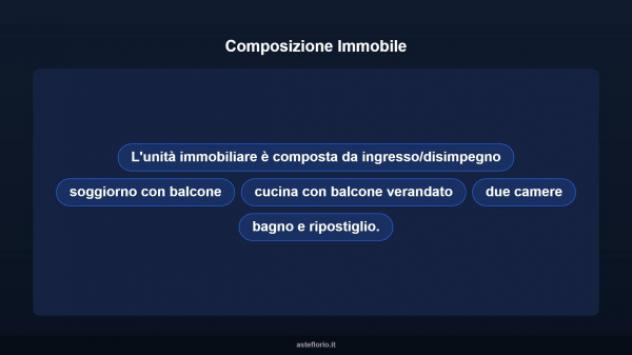 Immobile in asta di 80 m² in vendita a Livorno - Foto 12