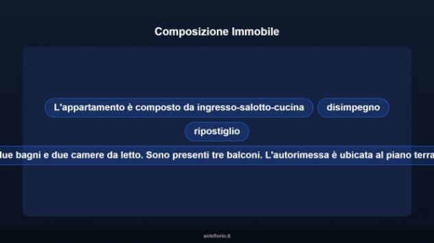 Immobile in asta di 95 m², box auto in vendita a Amorosi - Foto 10