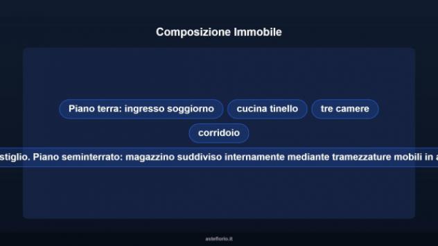Immobile in asta di 160 m² in vendita a Roma - Foto 10