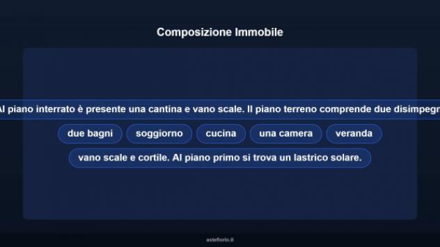 Immobile in asta di 17 m² in vendita a Samassi - Foto 11