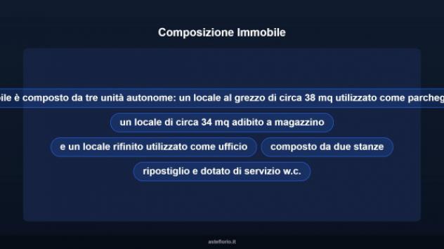 Immobile in asta di 130 m² in vendita a Altofonte - Foto 7